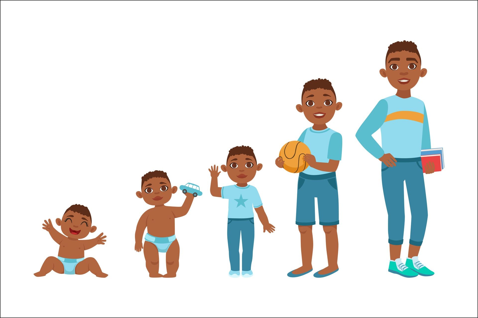 Normal Growth Patterns: Understanding the Average Height for Teen