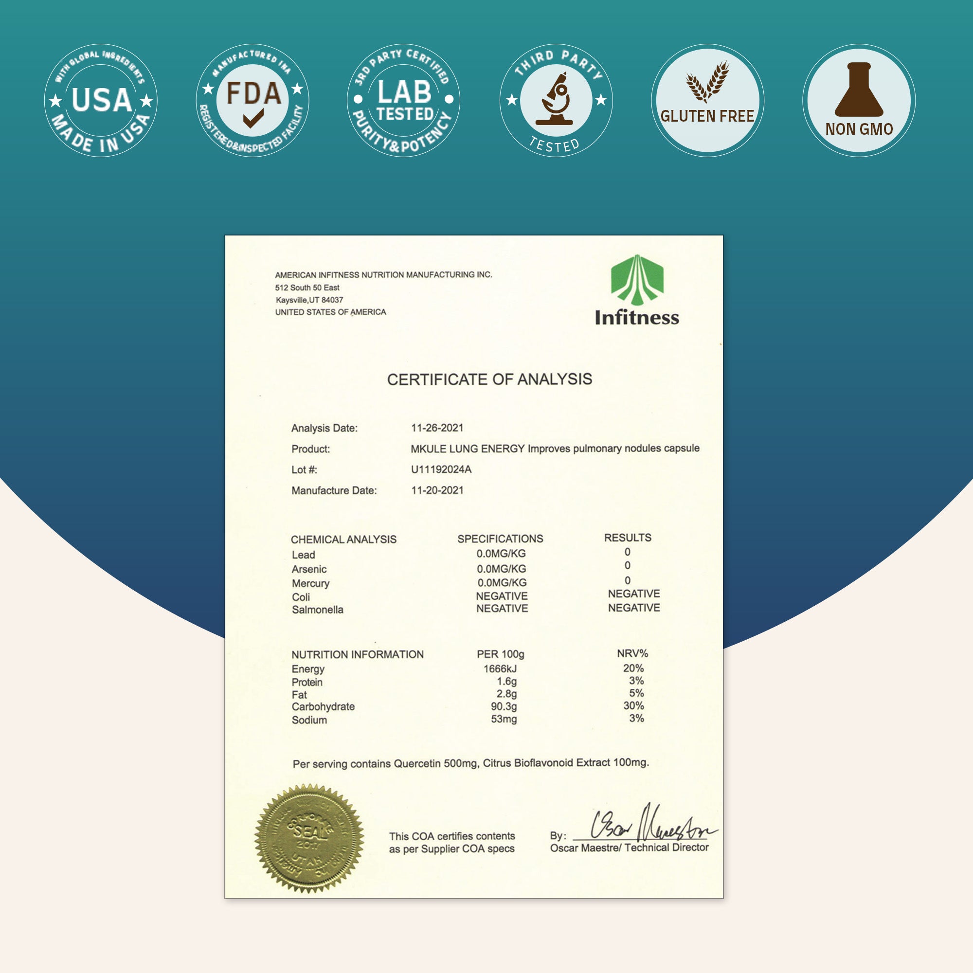MKULE® Lung Energye