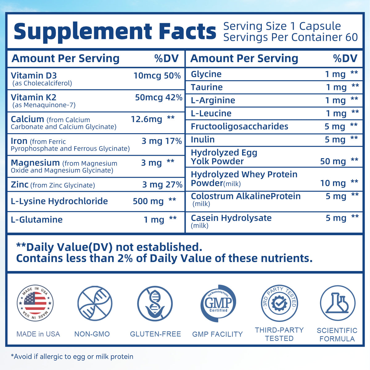 MKULE® 21 Days Growth Capsules
