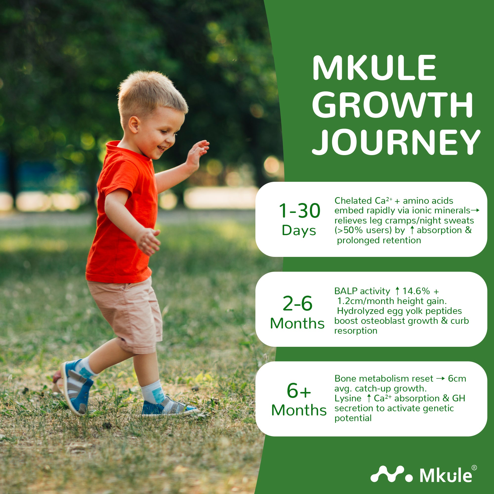 Mkule® 21 Days Growth Chewable