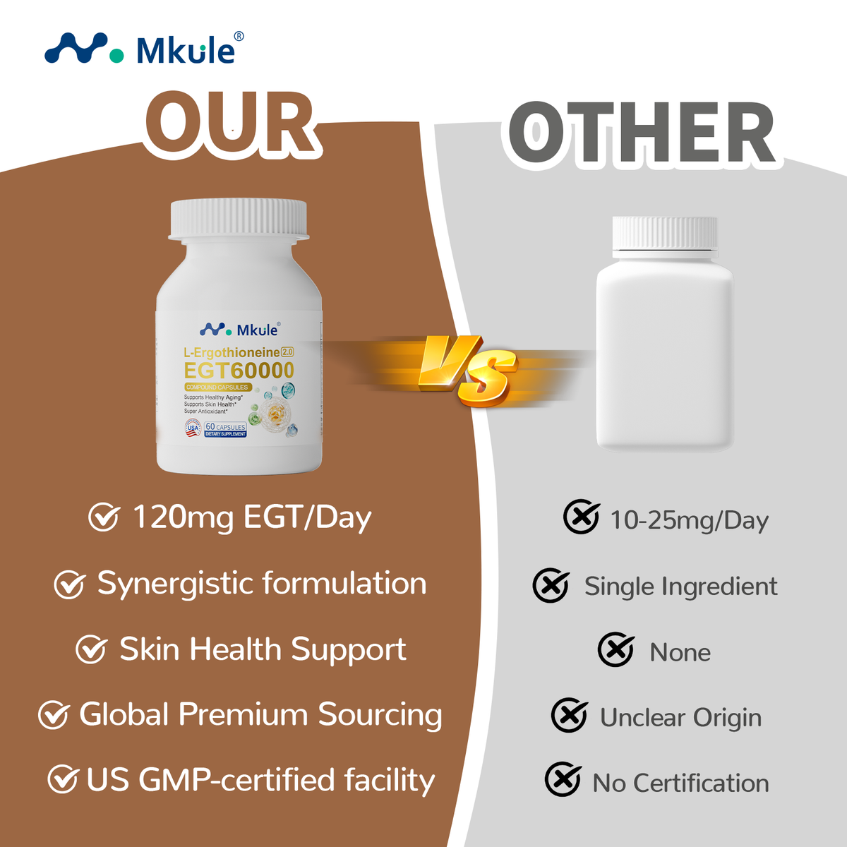 MKULE EGT60000 Cellular & Skin Nutrition Capsules