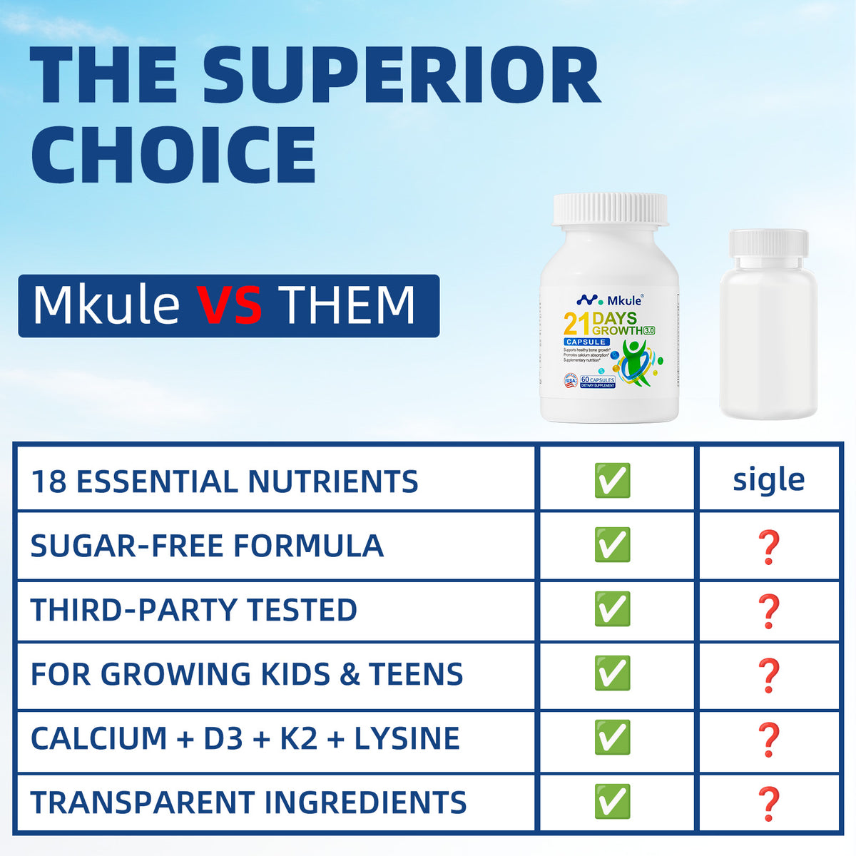 MKULE® 21 Days Growth Capsules