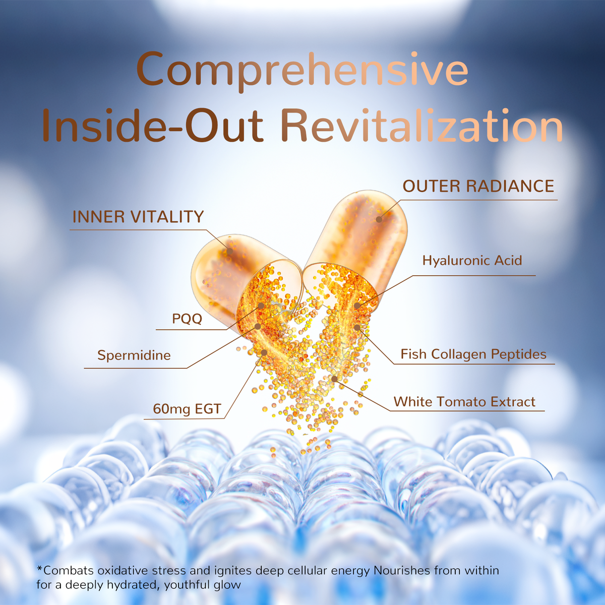 MKULE EGT60000 Cellular & Skin Nutrition Capsules