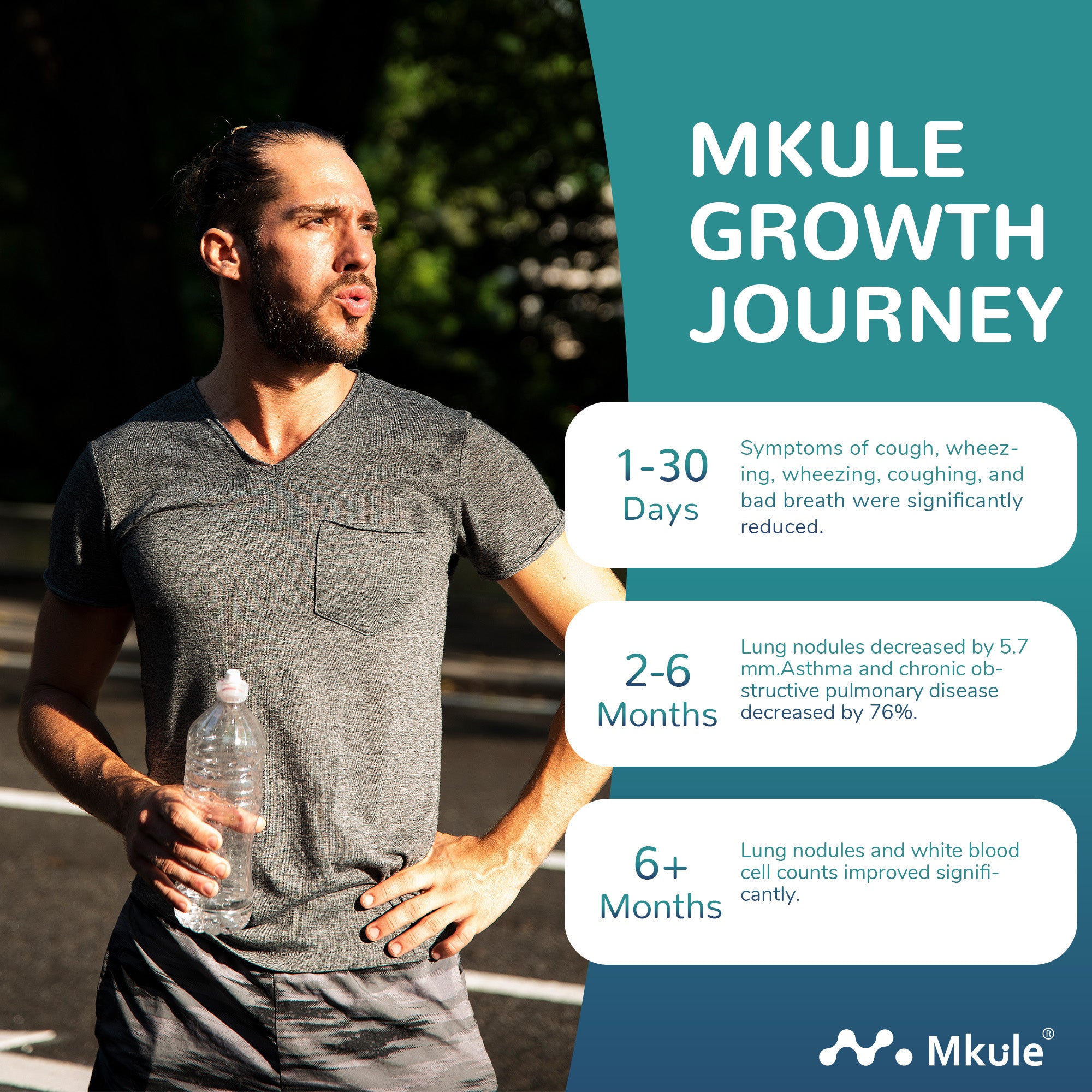 MKULE® Lung Energye